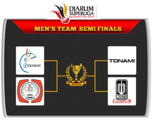 Semi Finals Djarum Superliga Badminton 2015