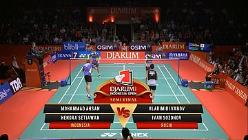 M. Ahsan/ Hendra S. (INDONESIA) VS Vladimir I./ Ivan S. (RUSIA) Djarum Indonesia Open 2013 
