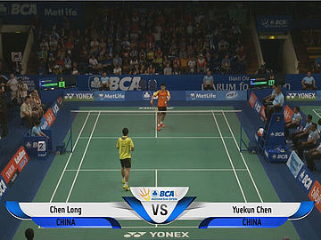 Yuekun Chen (CHN) VS Chen Long (CHN)